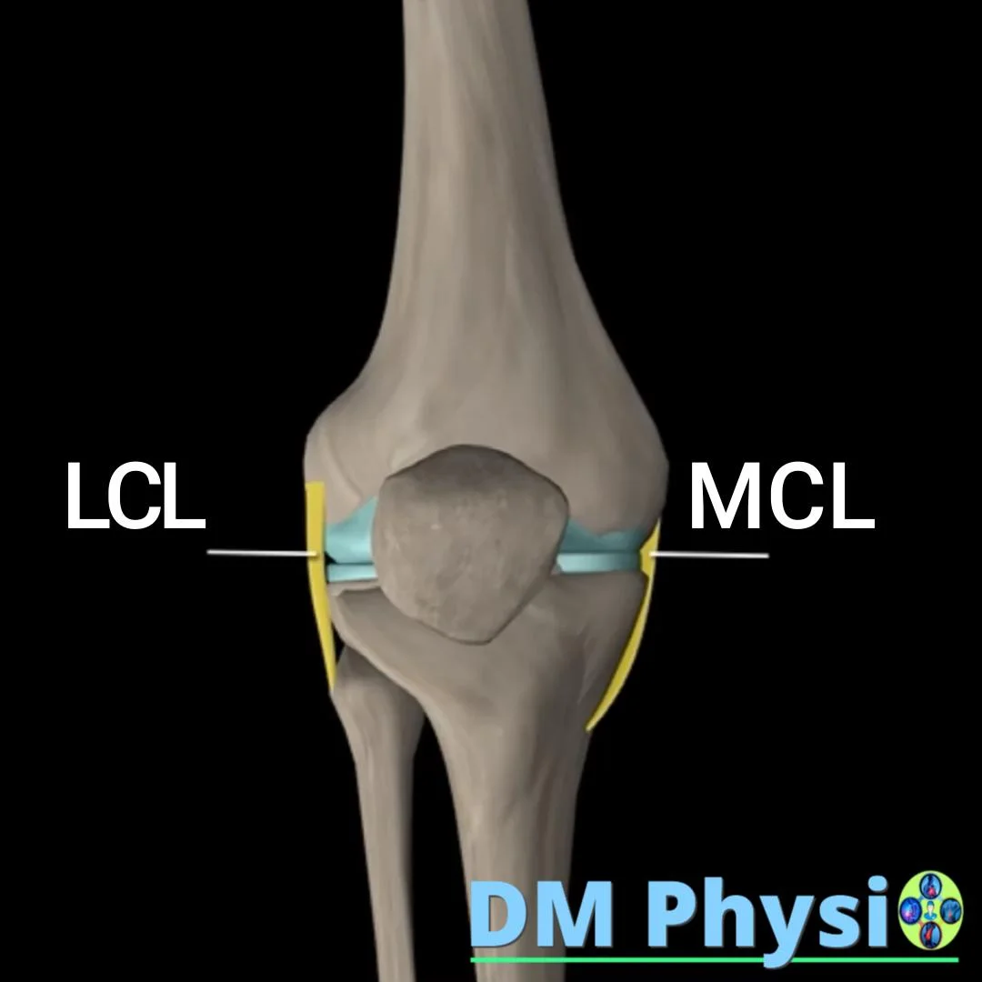 Как се травмират MCL/LCL
